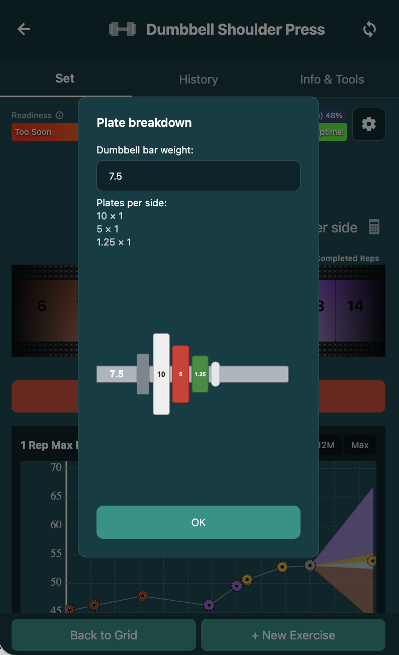 Plate calculator showing barbell load breakdown